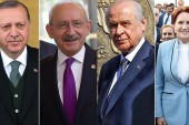 MetroPOLL Araştırma yayınladı: Türkiye’de en beğenilen lider kim?